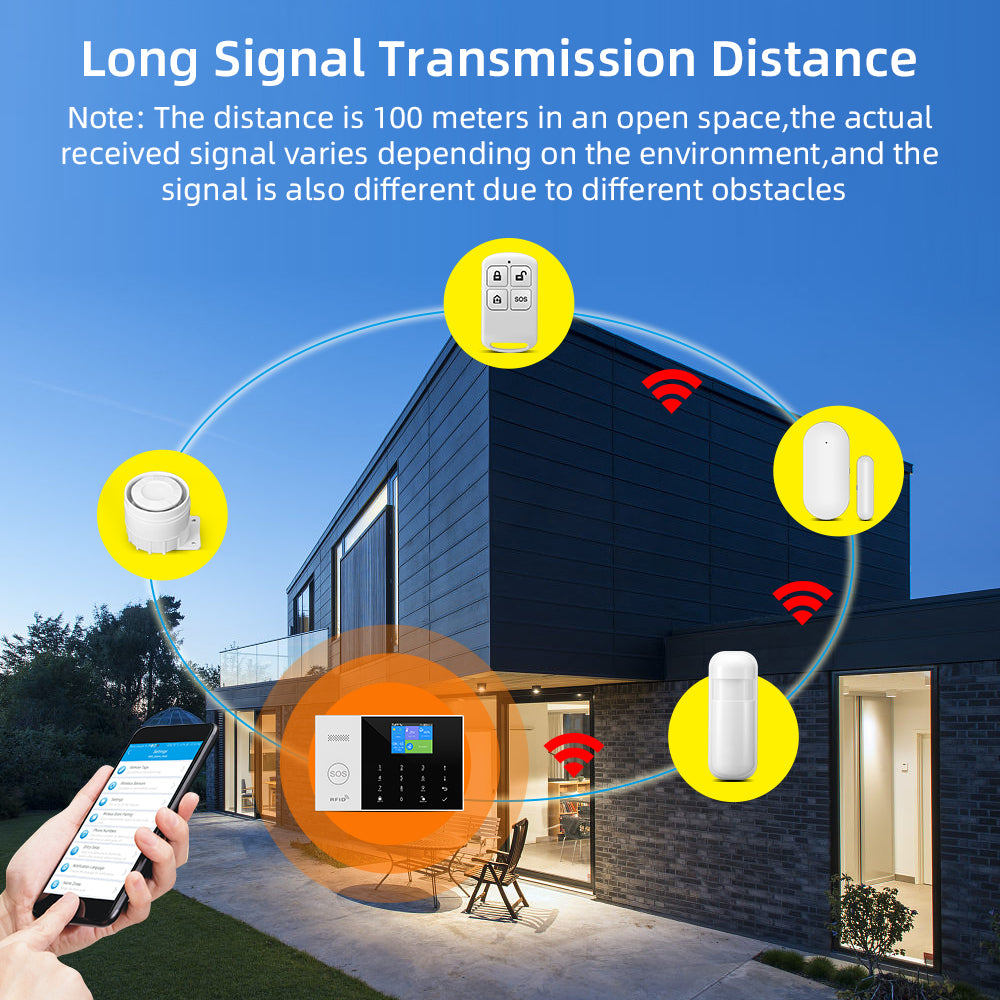 Smart Gsm Wifi Alarm System for Home